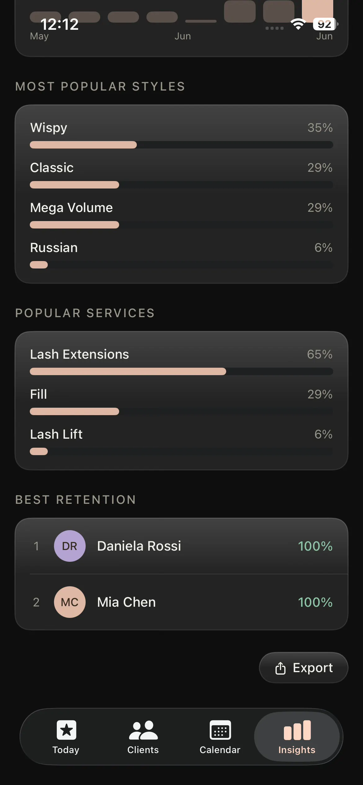 Most popular lash styles breakdown in the Lash Create insights